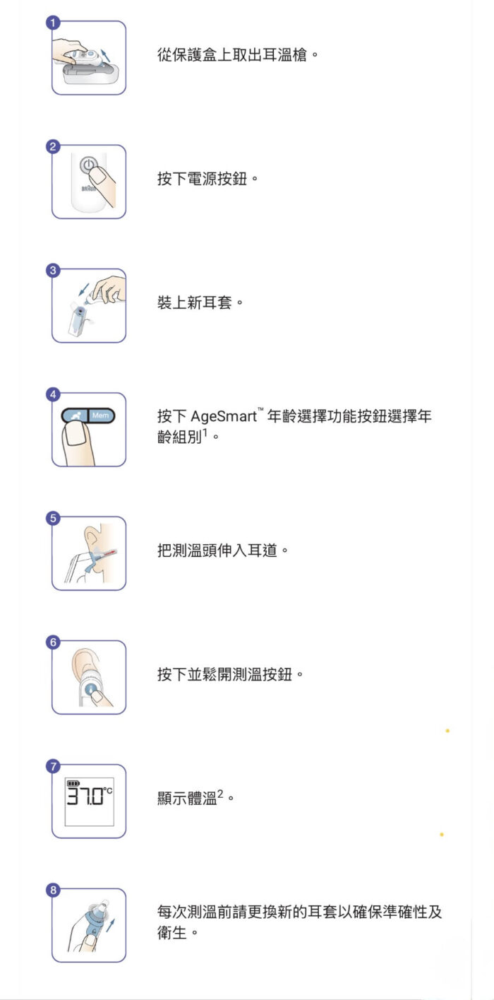 BRAUN紅外線耳溫計 IRT6520 - Image 6