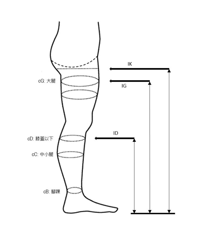 VEONSAN 6001-I 級壓力襪(預防性) - Image 9