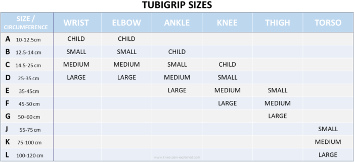 TUBRIGRIP 筒型彈性繃帶 - Image 3