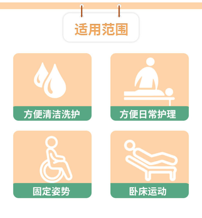 世道翻身器 - Image 4